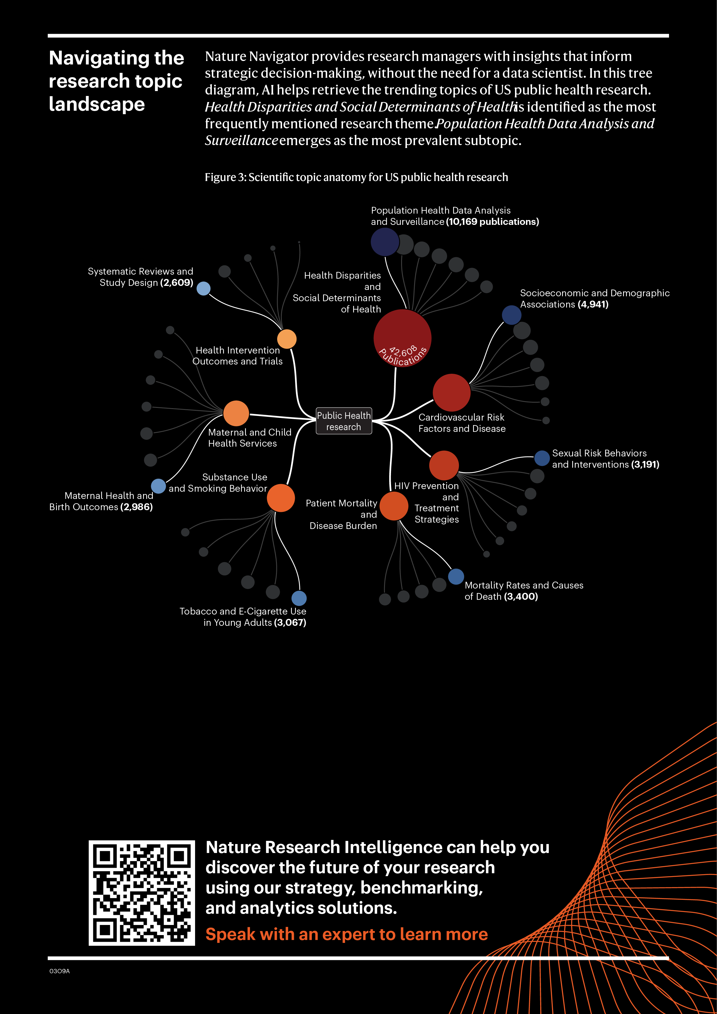 first page of Public Health research information flyer for EARMA2024