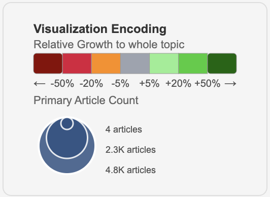 image of enahnced compact legend